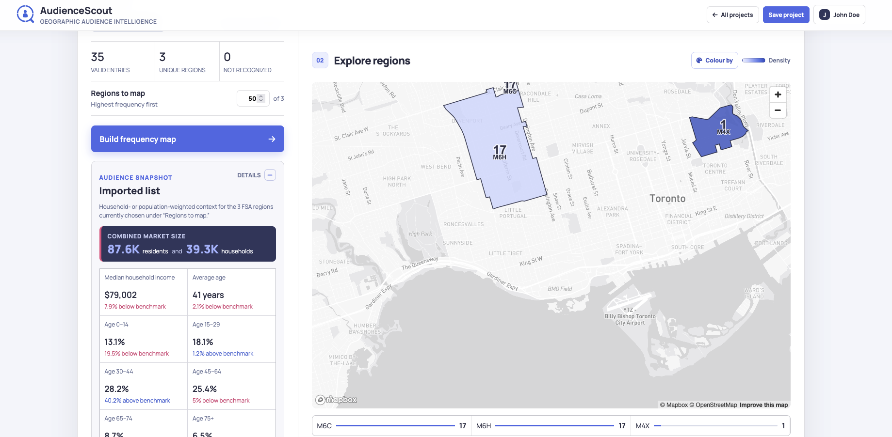 AudienceScout customer-list frequency map with an imported audience snapshot.